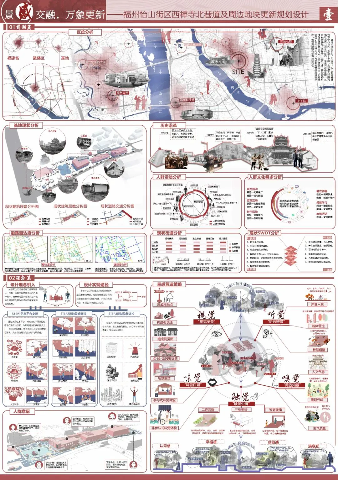 如何通过团队配合提高篮板成功率?_0